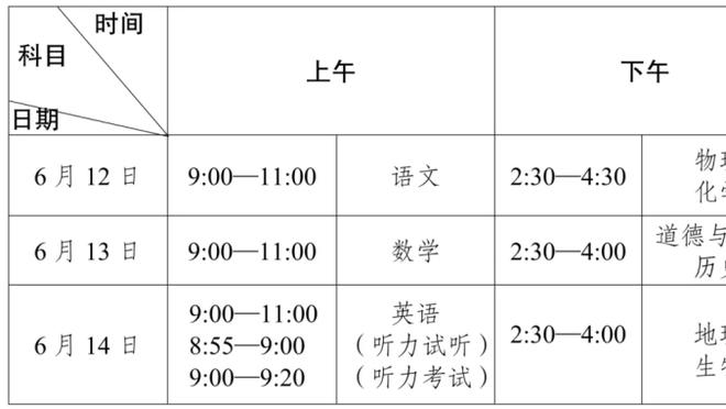 关心球队！布雷斯福德爵士连续三场观战曼联比赛